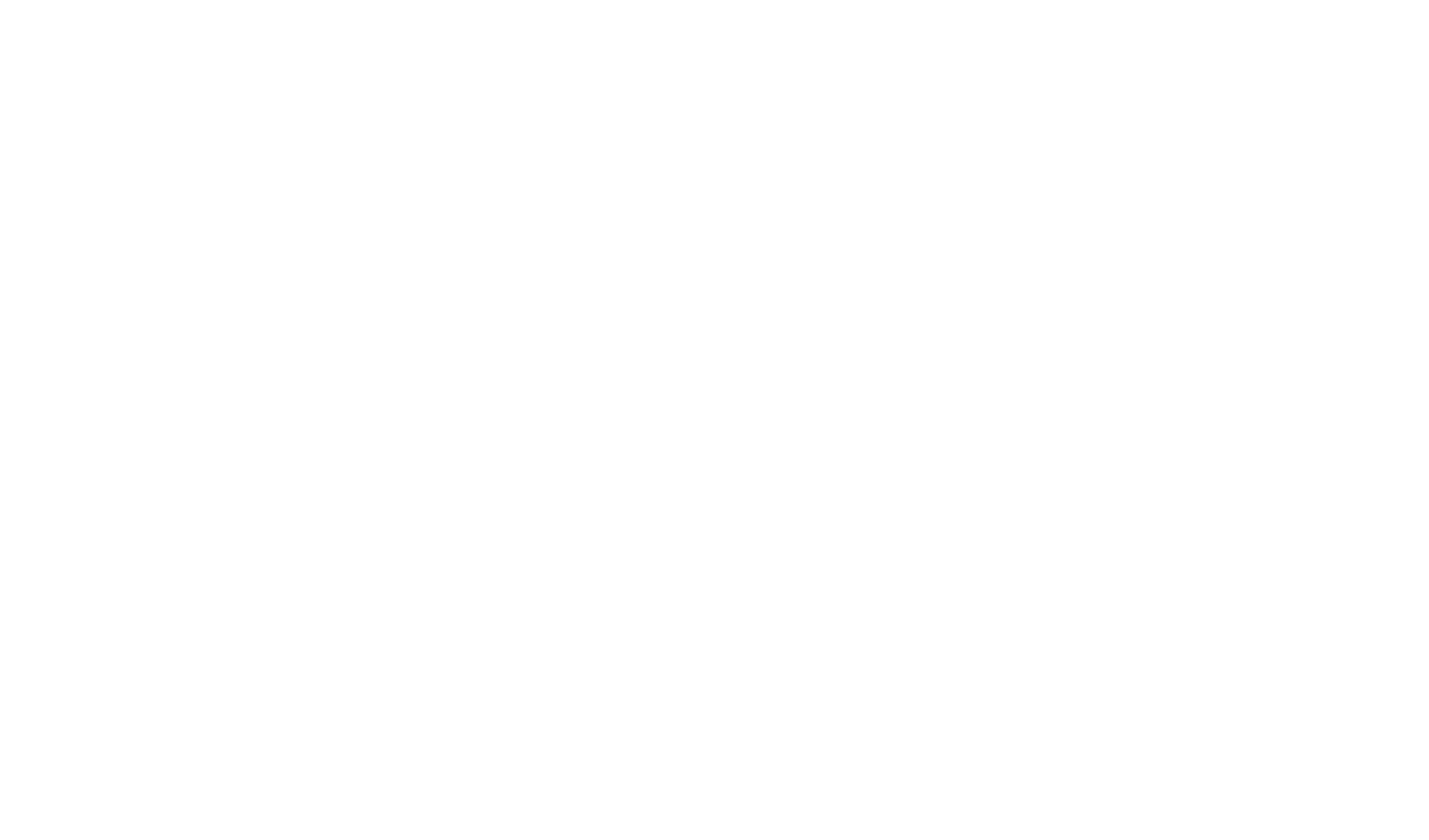The Female Quotient