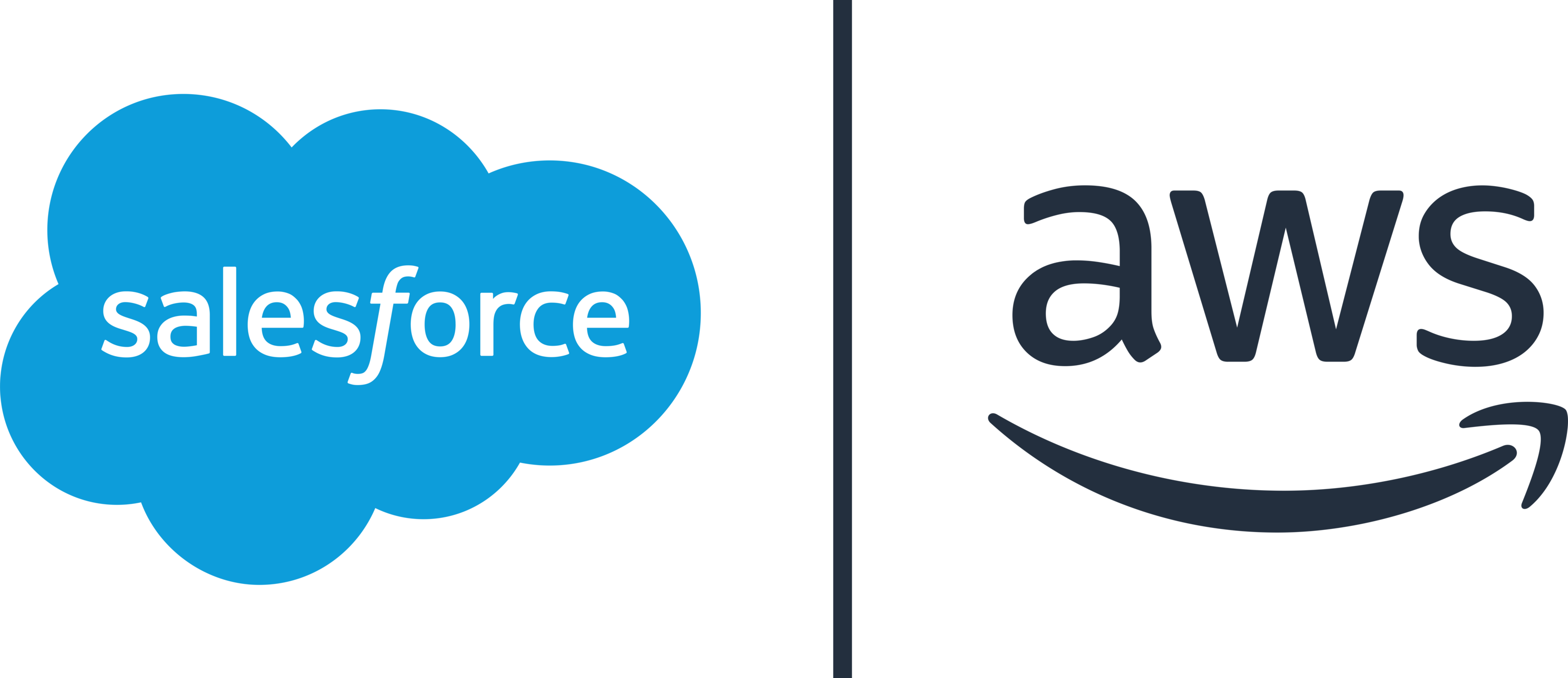 Salesforce