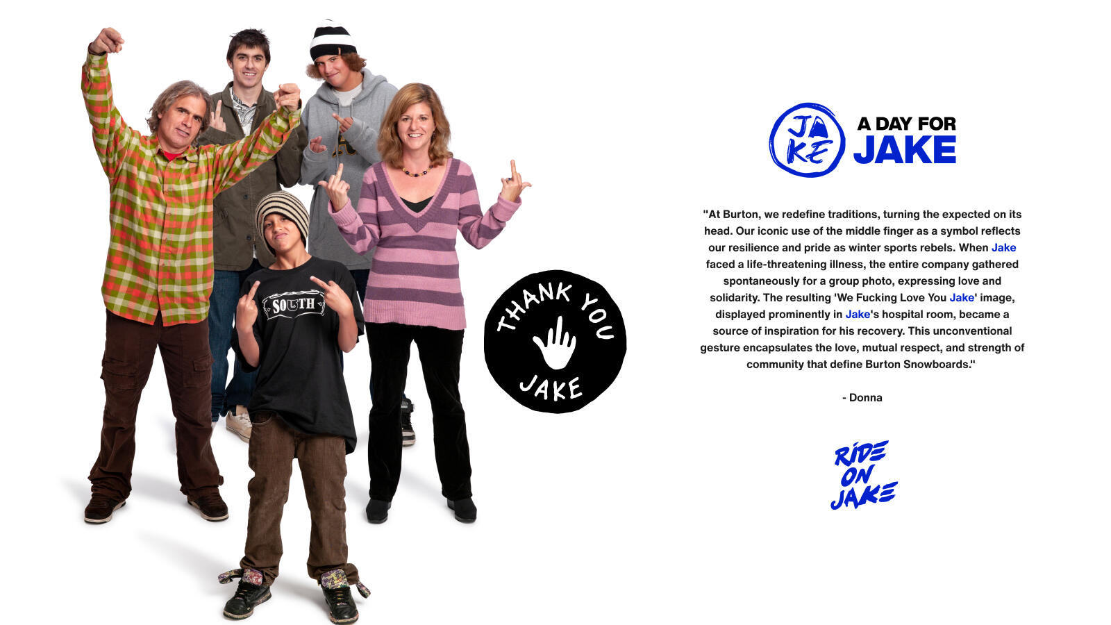 Placeholder image alt text