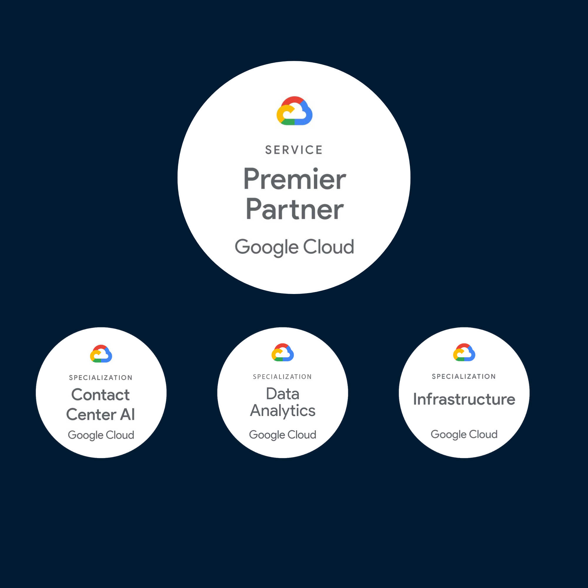 Placeholder image alt text