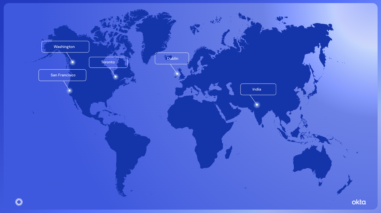 Placeholder image alt text
