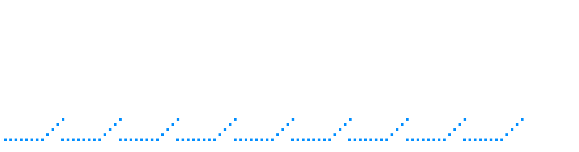 The Aptos Experience 2025