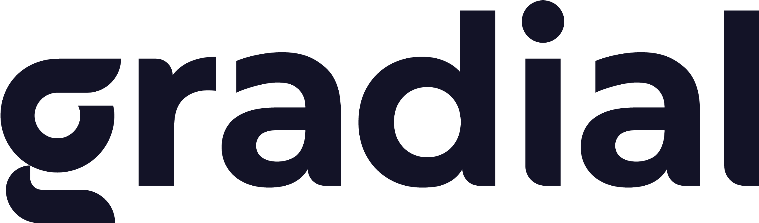 Gradial logo