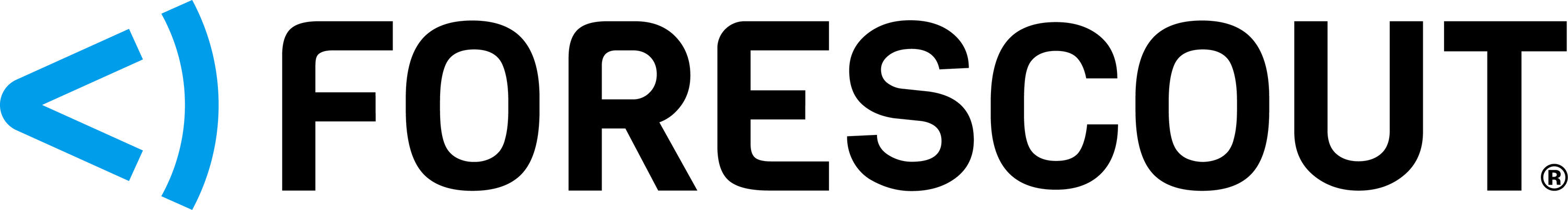 Forescout 