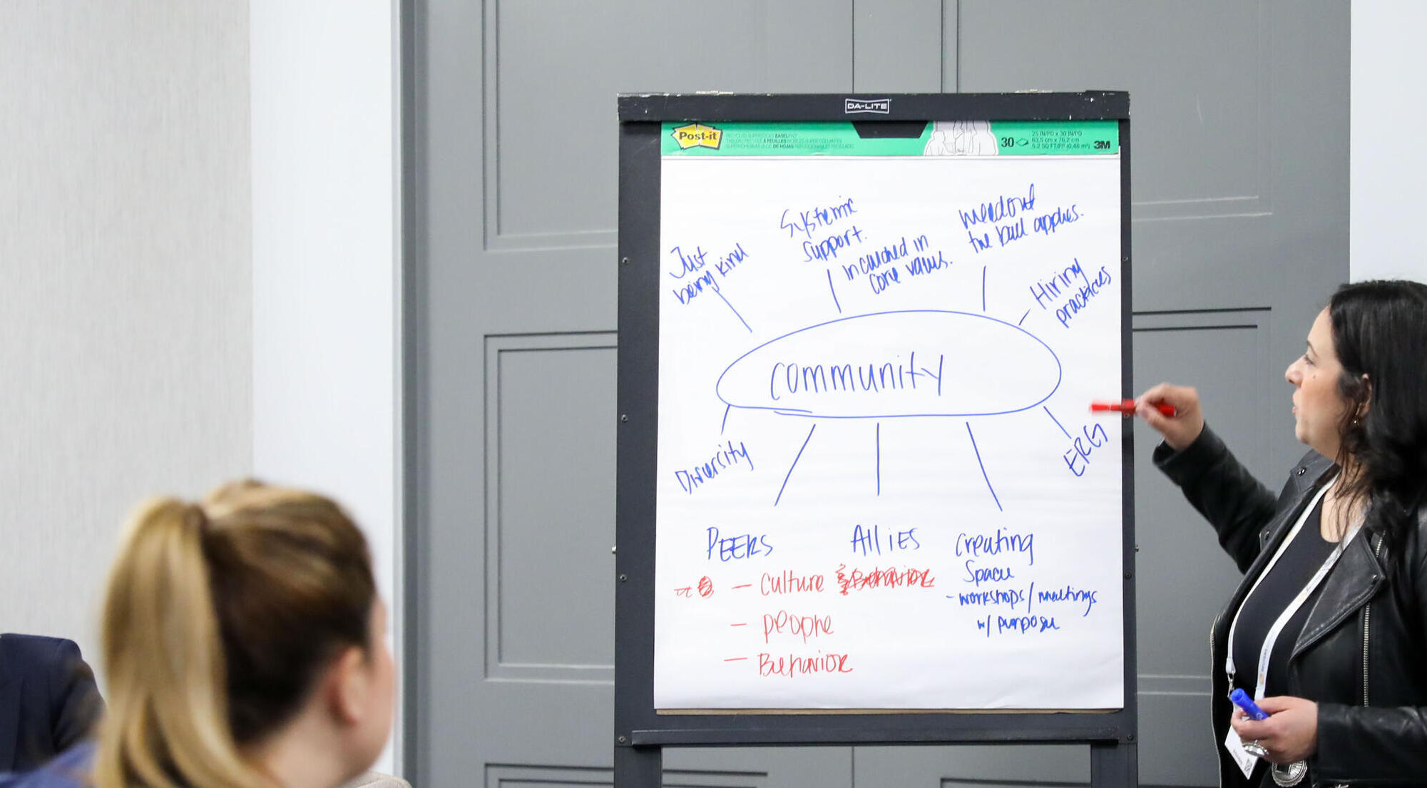Customer Service & Experience conference workshop: facilitator points to flip chart labeled “community” while participants look on