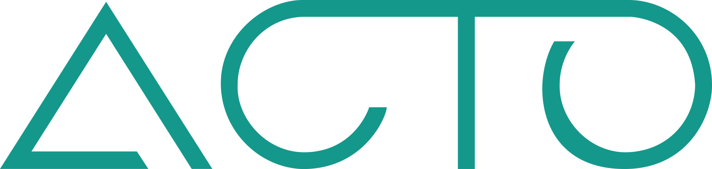 ACTO logo