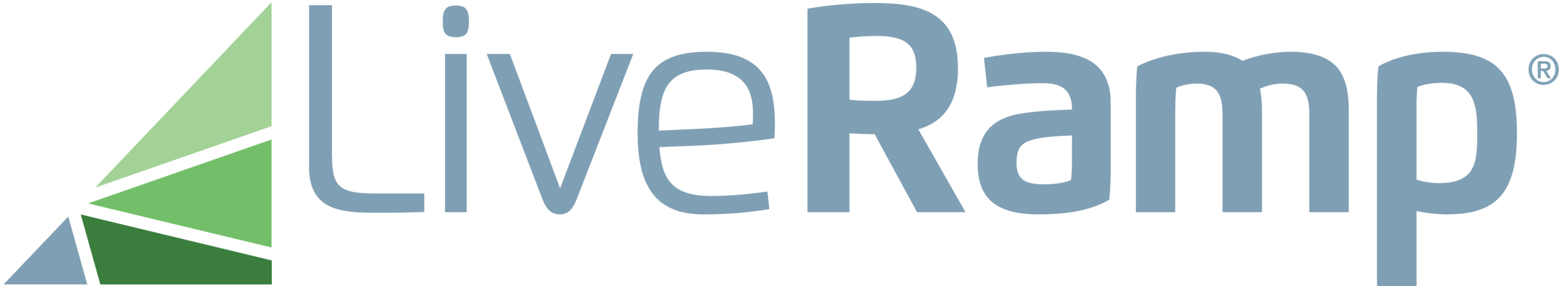 LiveRamp logo