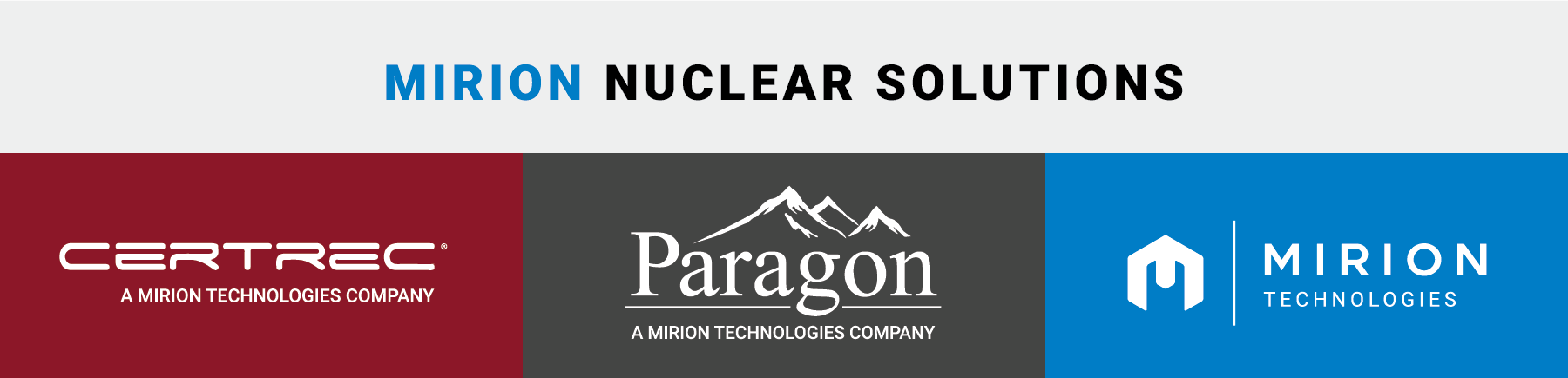 Mirion Nuclear Solutions (Certrec - a Mirion Technologies Company; Paragon - a Mirion Technologies Company; Mirion Technologies) Logo
