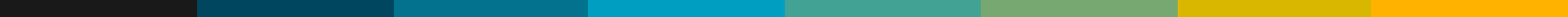 Placeholder image alt text