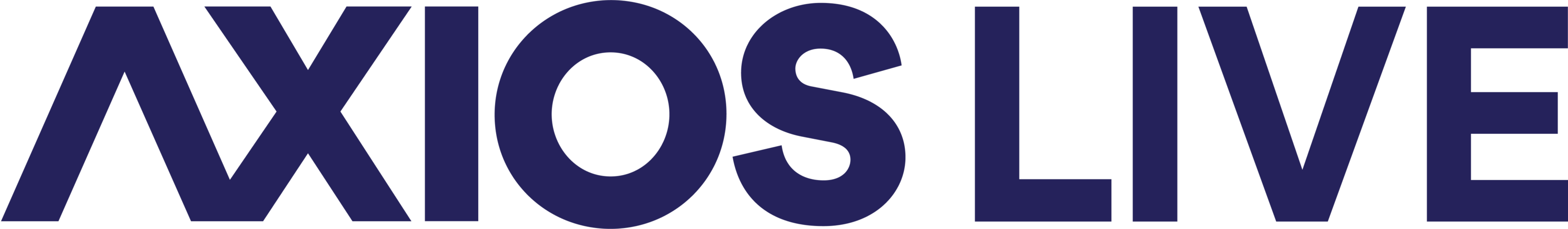 Axios Live