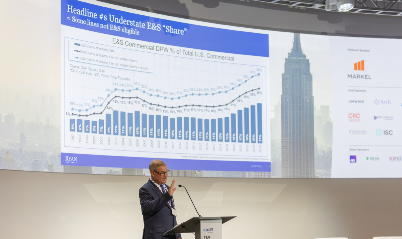 Speaker presenting E&S market growth chart on stage at the E&S Insurer Conference.