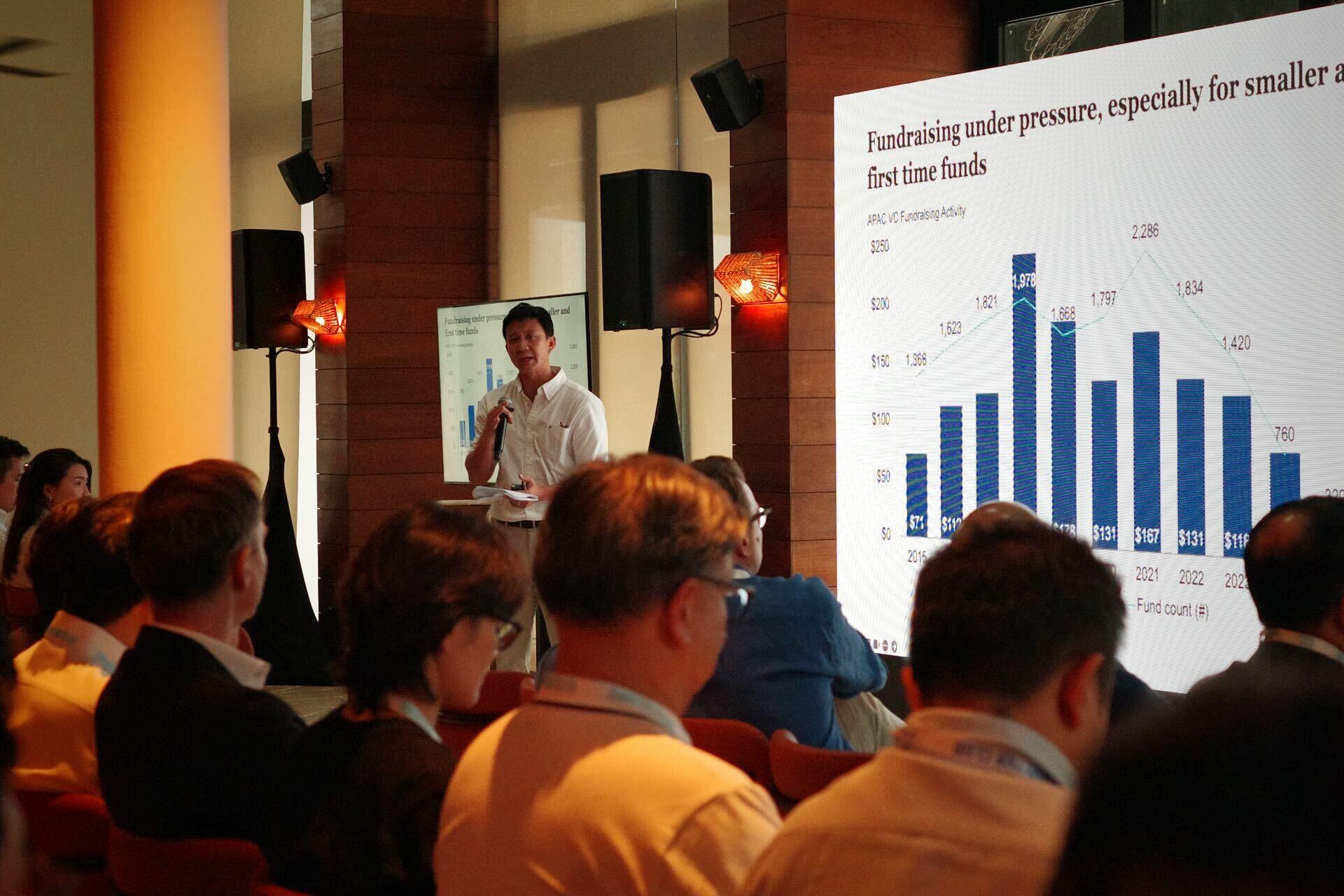 PitchBook Presents: APAC Private Capital Outlook 2026