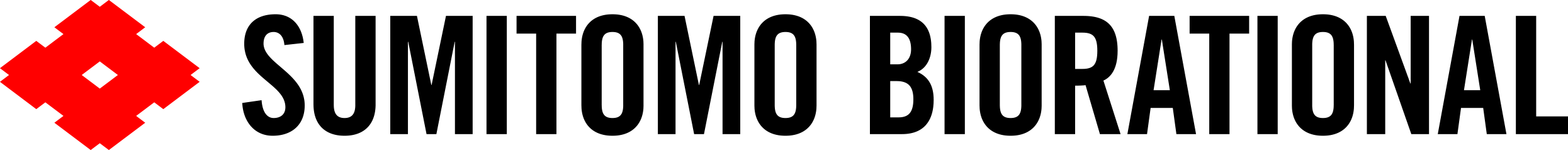 Sumitomo Biorational logo