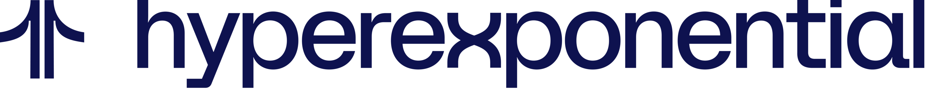 hyperexponential  logo