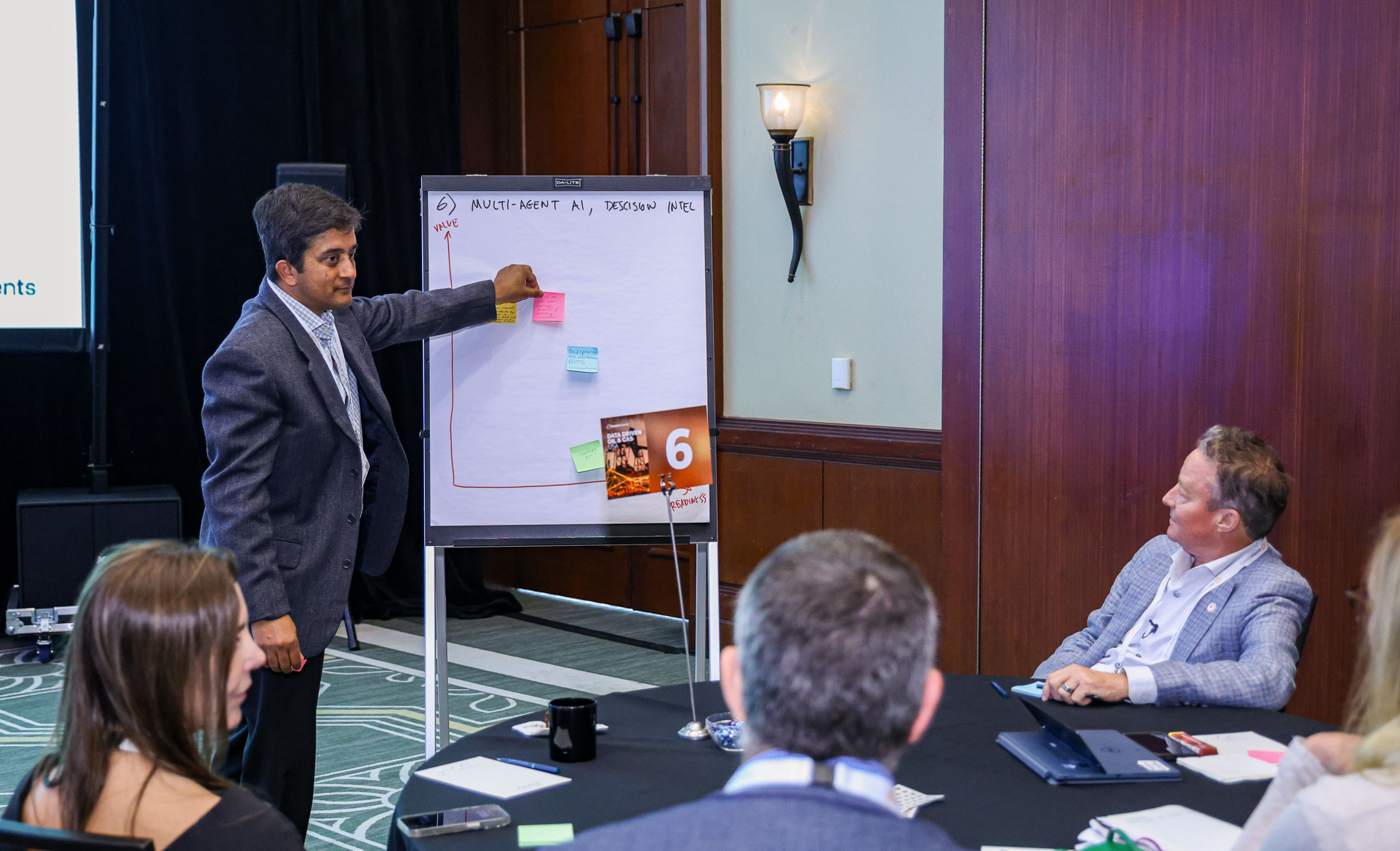 A man in a suit points at a whiteboard with sticky notes and diagrams, presenting to a small group seated at a table.
