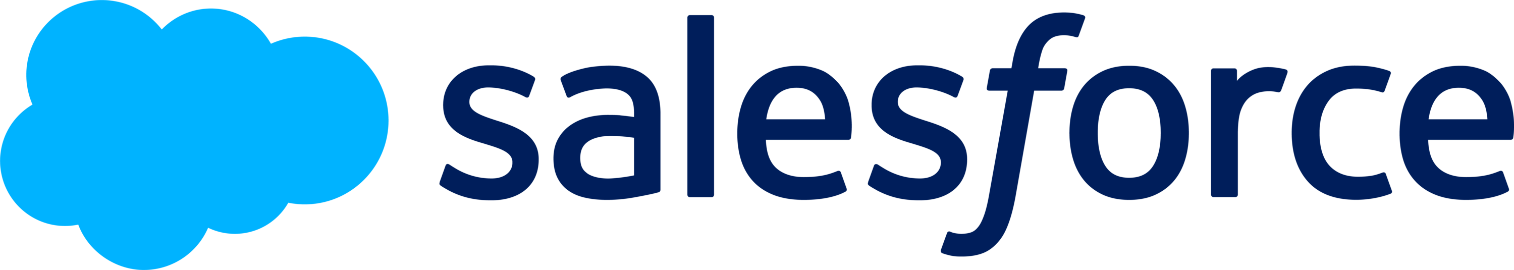 salesforce logo