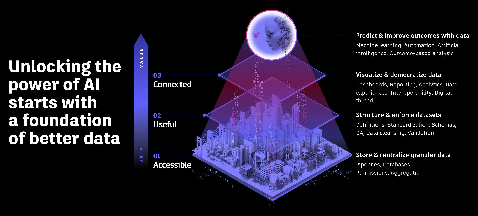 Placeholder image alt text