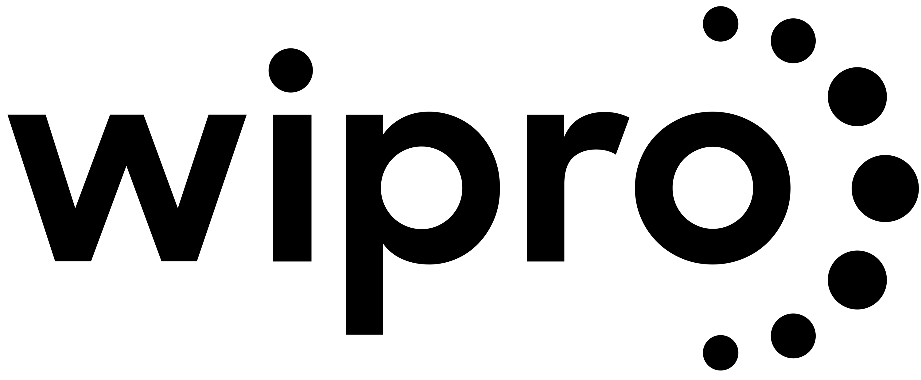 Wipro logo