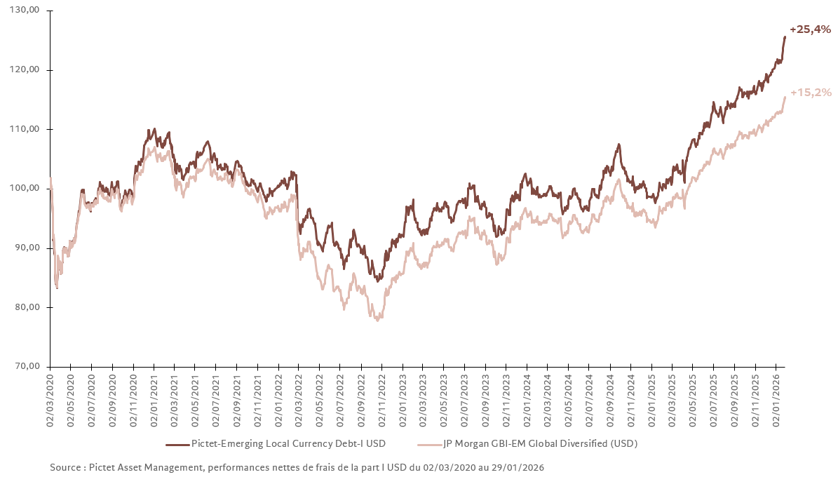 Placeholder image alt text