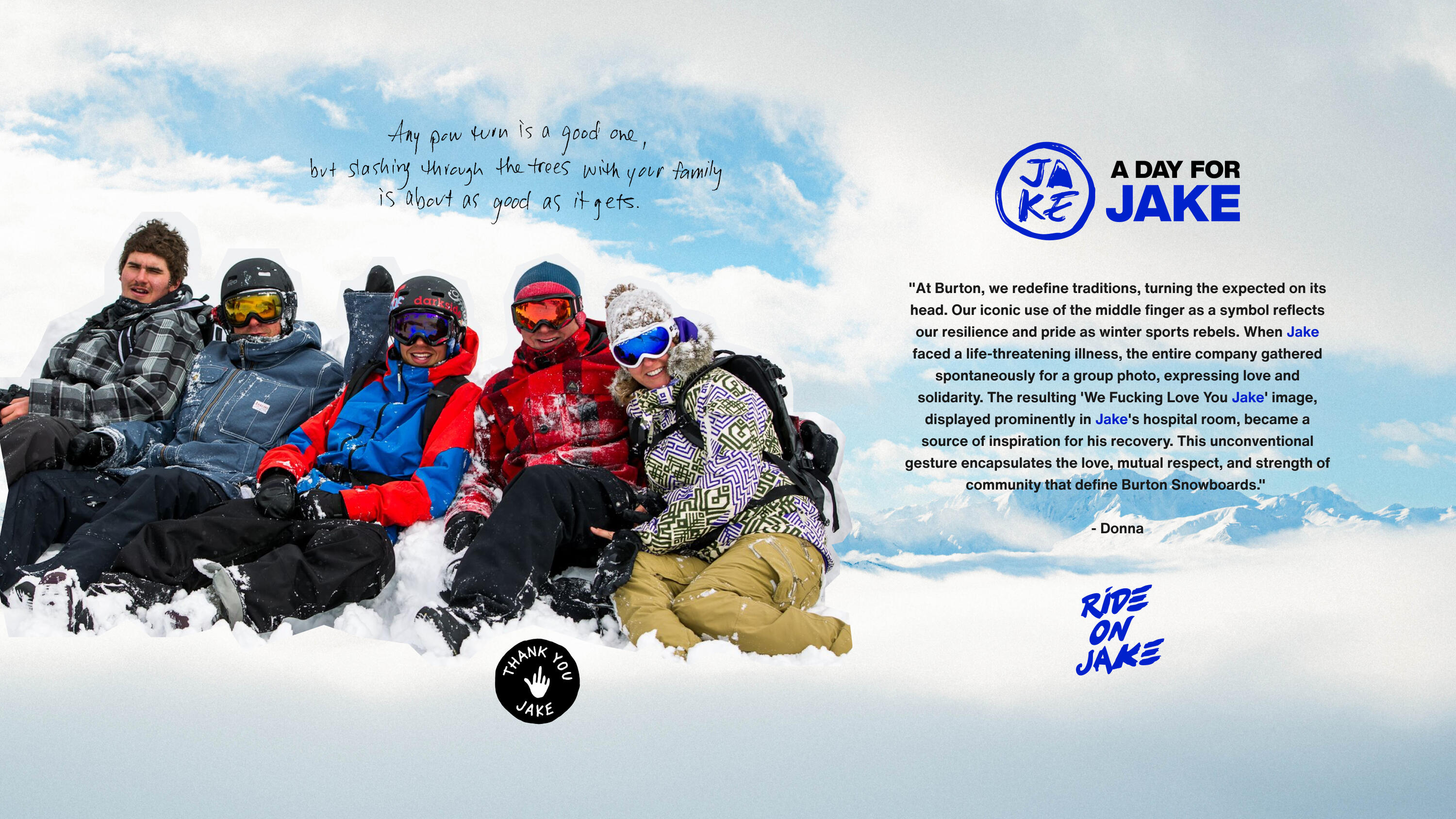 Placeholder image alt text