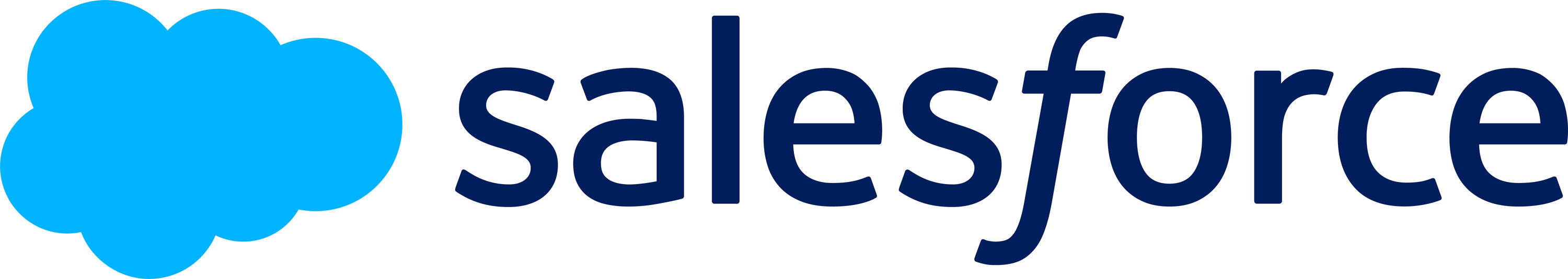 salesforce logo
