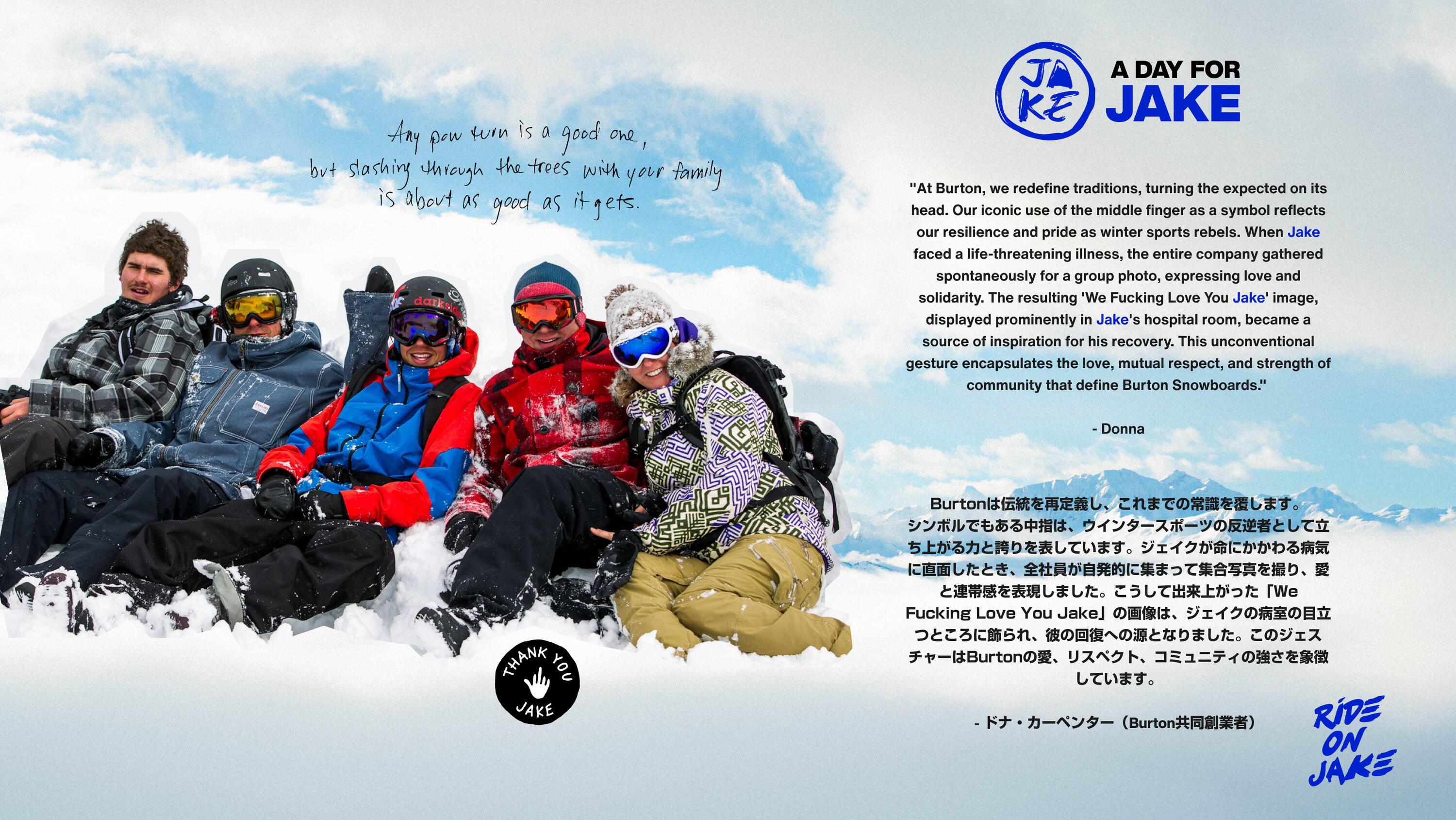 Placeholder image alt text