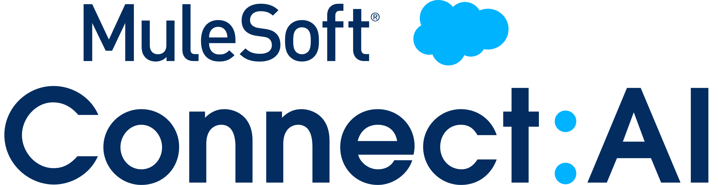 salesforce