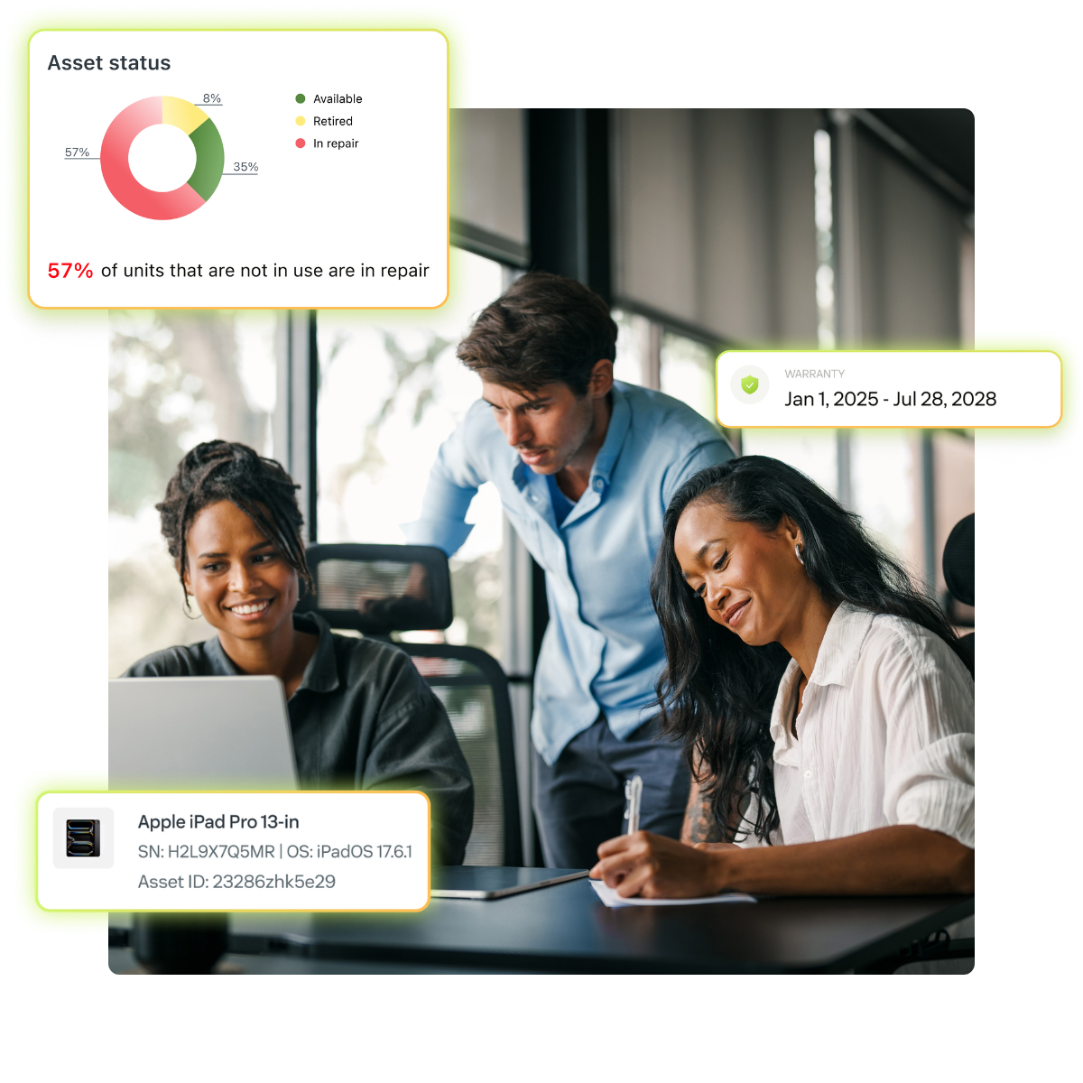 Zendesk Event Image for ITAM