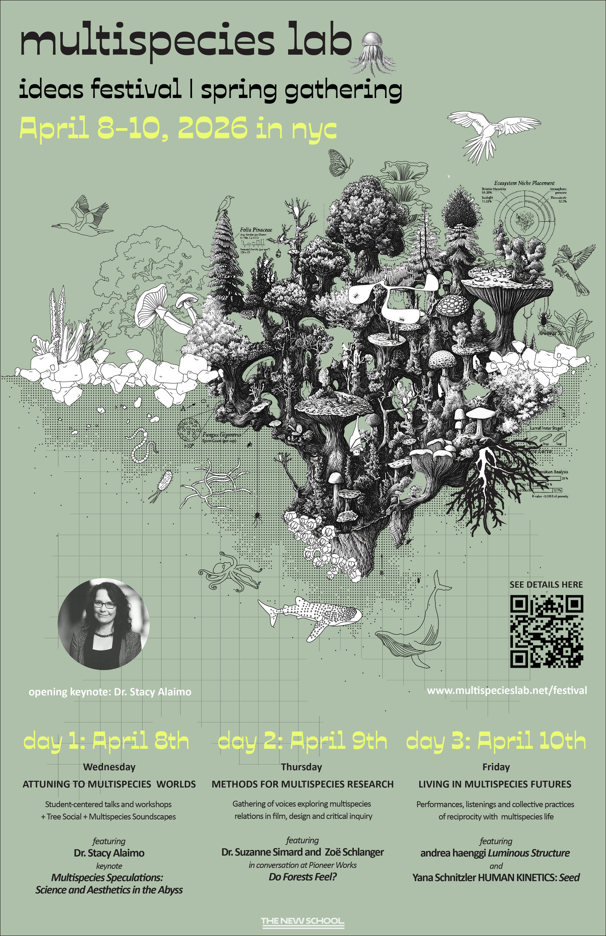 Multispecies Lab Ideas Festival