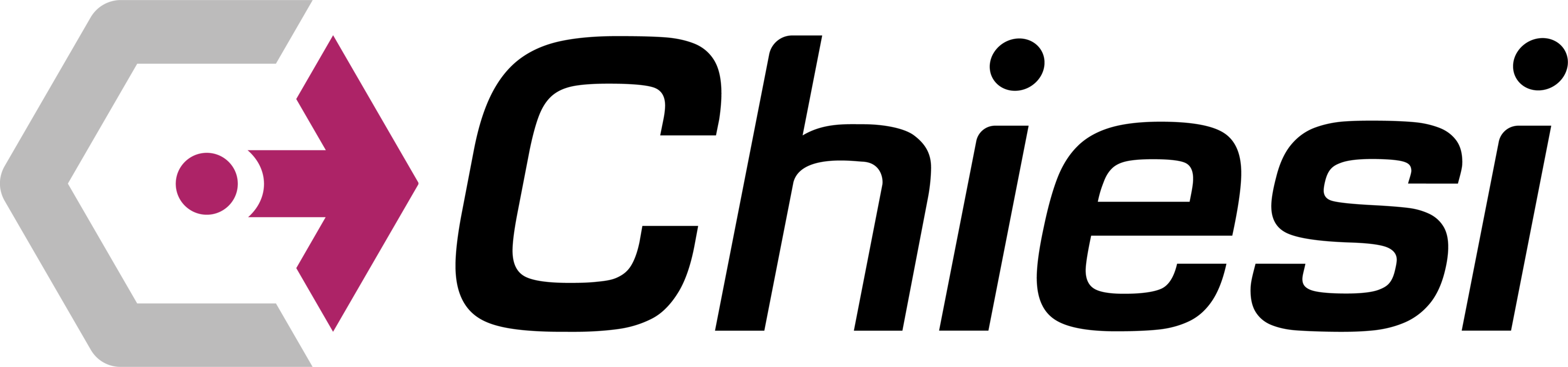 Chiesi logo