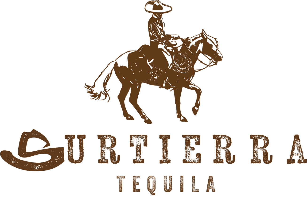 Placeholder image alt text