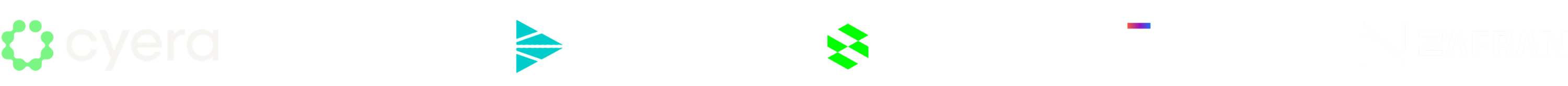 Cyera