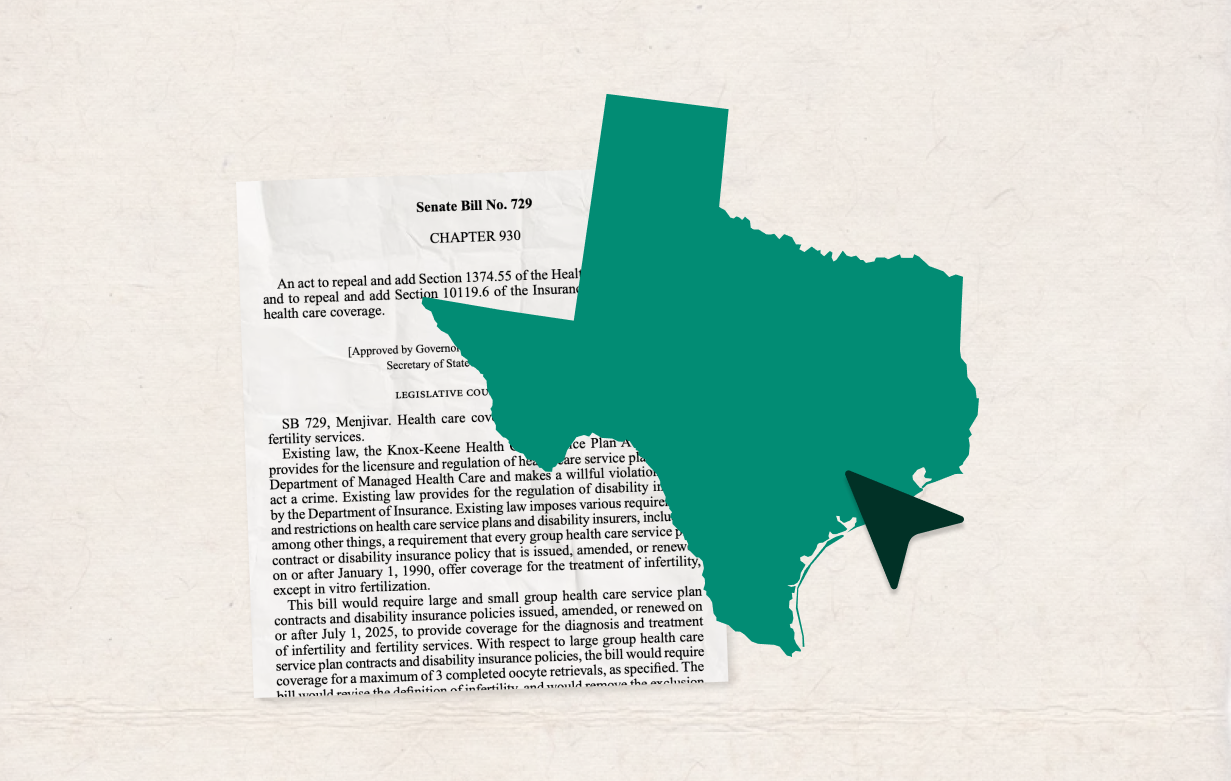 Placeholder image alt text