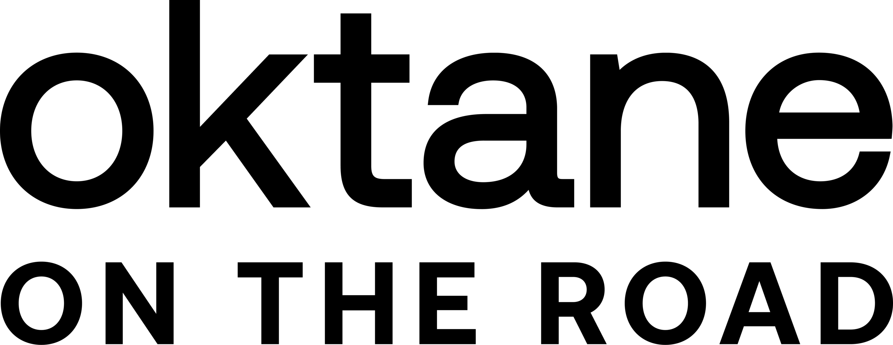 Oktane on the Road logo