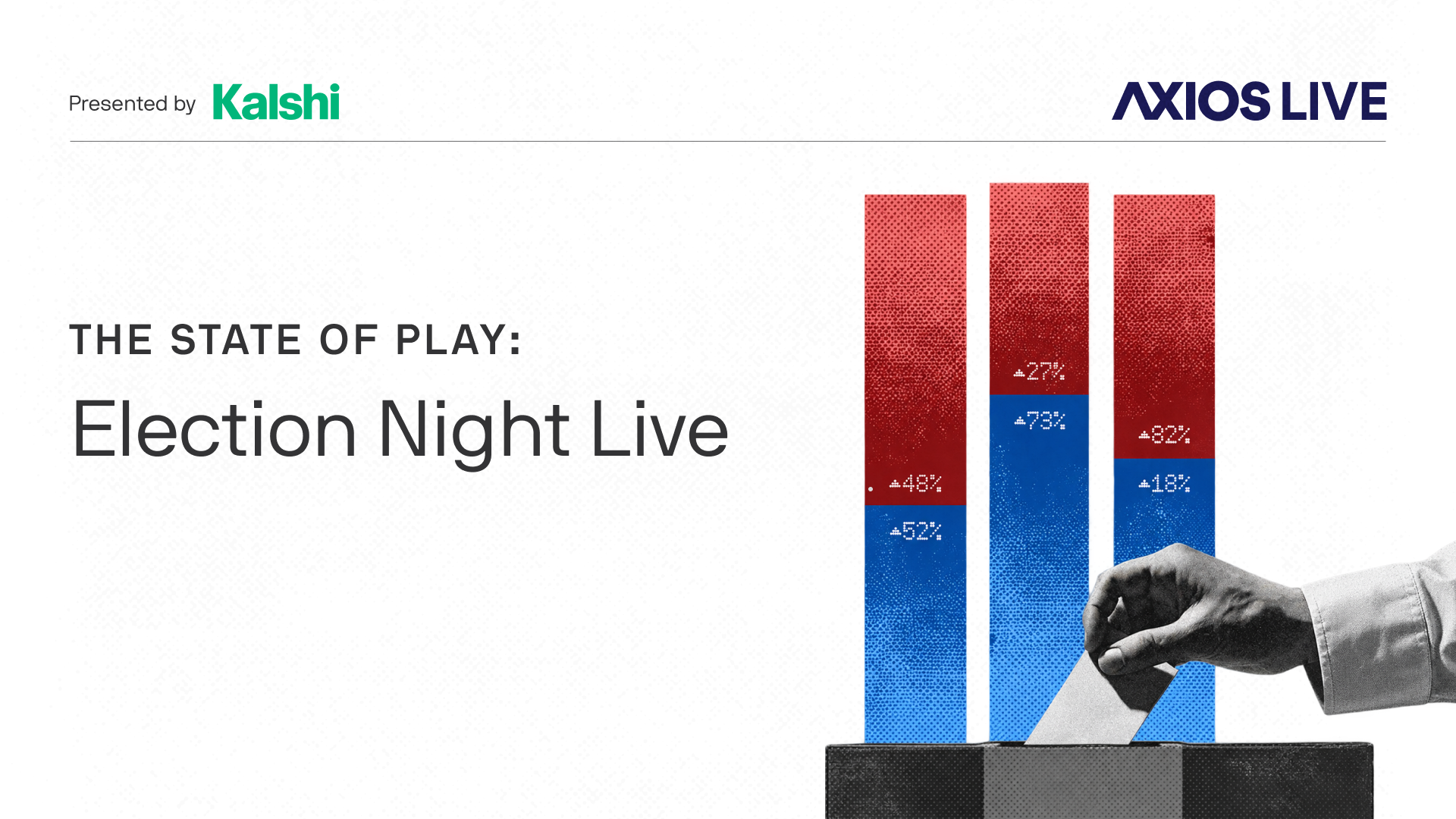 Axios' The State of Play: Election Night Live